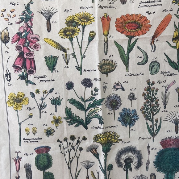 Floral wall art - Picture 4 of 4